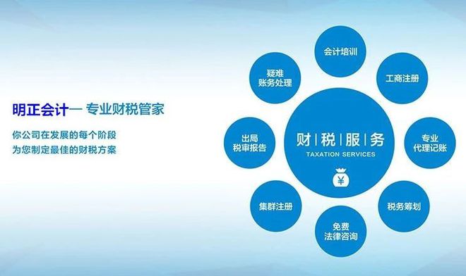 乐鱼app：代庖记账是个啥？青岛明正代庖记账公司来告诉你(图5)